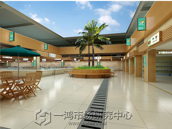 农贸市场改造
