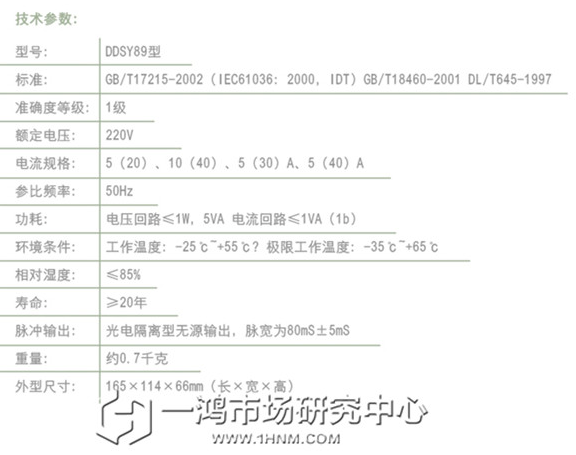 单项电子预付费电表技术参数