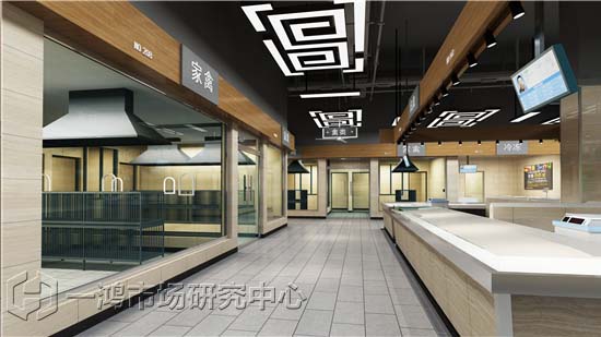 郑州市和谐·映月农贸市场设计案例_一鸿